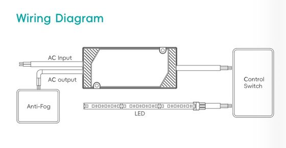 Banyo aynası IP44 Super Slim LED Sürücü, Dahili röle, defogger kontrolü, güç kaynağı, sabit voltajlı LED sürücü