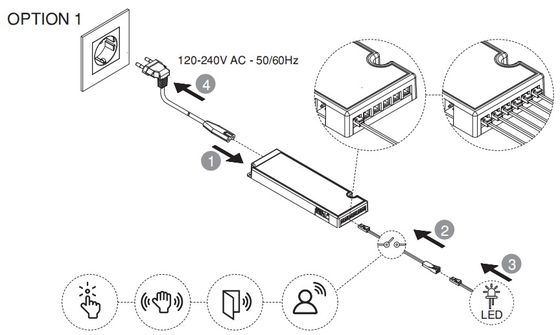 Global 100-240V dolap LED sürücü, letaron global mobilya LED sürücü, CE/ENEC/UKCA/SAA/UL